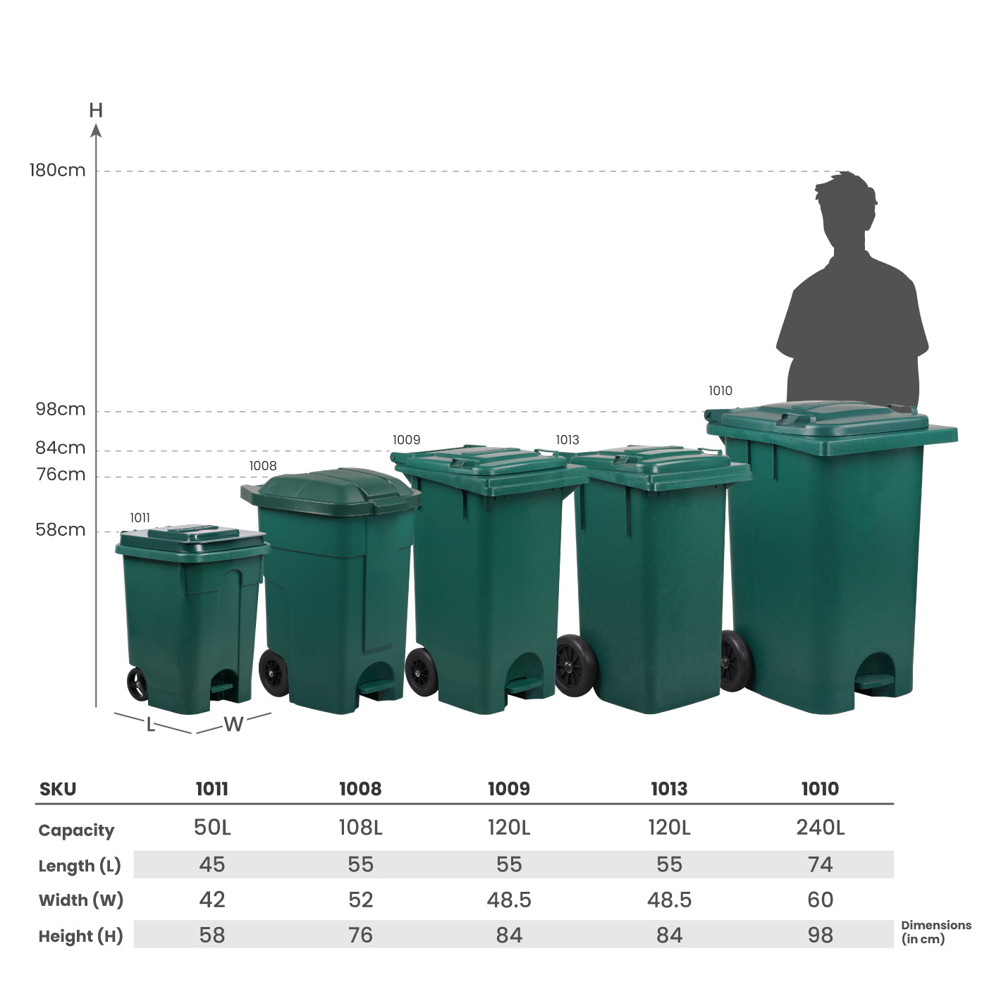 RECYCLE STEP BIN W/WHEELS (BLACK) (1010-B)