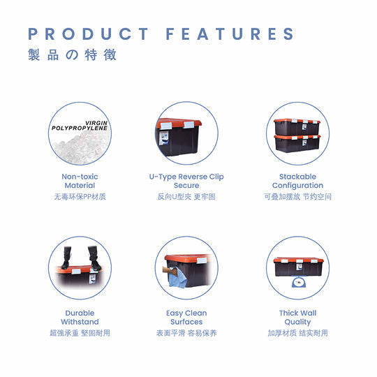 RUGGED BOX(3 CLIPS) (8607)